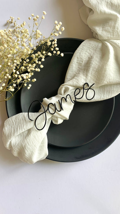 Wire Place Names The Wire Boutique